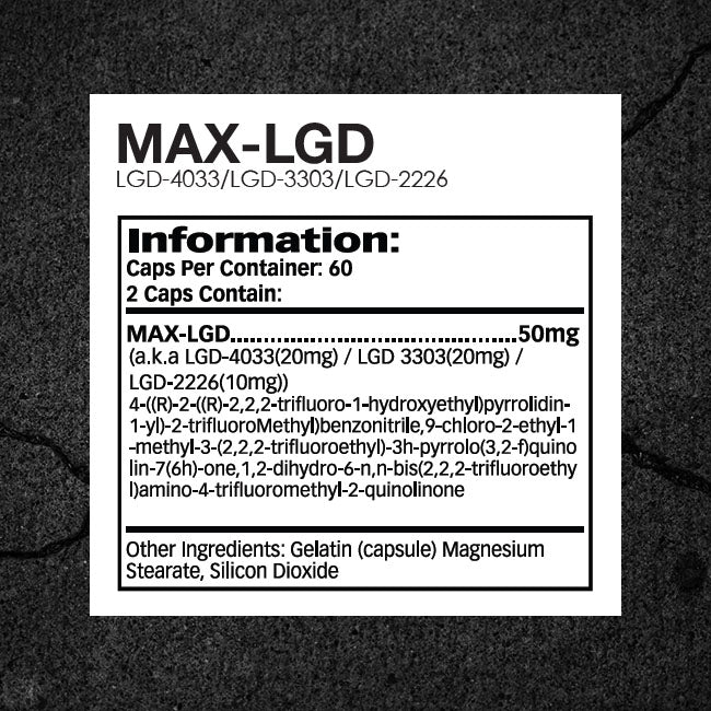 MAX -LGD - Matrix Labs