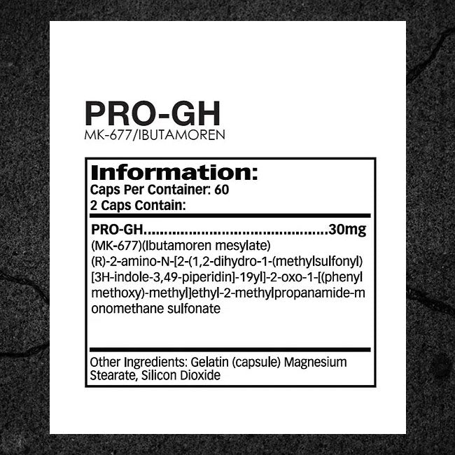 Pro GH - Matrix Labs