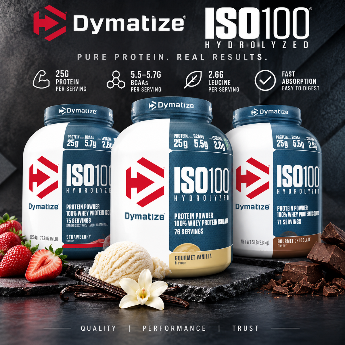 Dymatize ISO100 Hydrolyzed Whey Protein Isolate 2.2KG