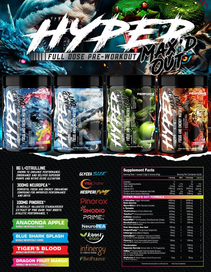 HyperMax’d Out | Performax Labs