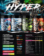 HyperMax’d Out | Performax Labs